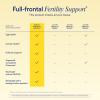 imageRitual Fertility Support Supplement for Women 3in1 DrinkMix Formulated to Support Conception Outcomes with Studied Ingredients CoQ10 NAC MyoInositol and Designed with an OBGYN 60 Servings